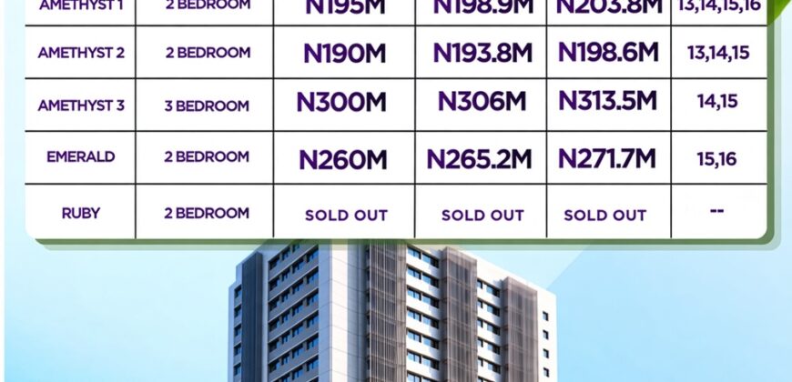 LUXURY FLATS FOR SALE IN MARINA LAGOS ISLAND